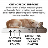 Therapeutic Pet Bed